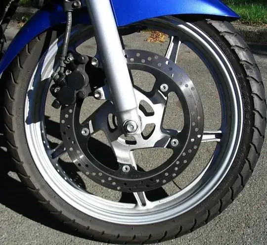 motorcycle brake disc