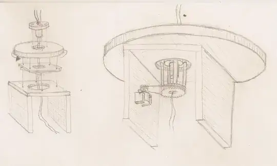 Timing belt Mechanism