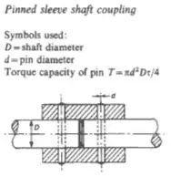 Pinned sleeve shaft coupling formula (Mechanical Engineer Data handbook - James Carvill)