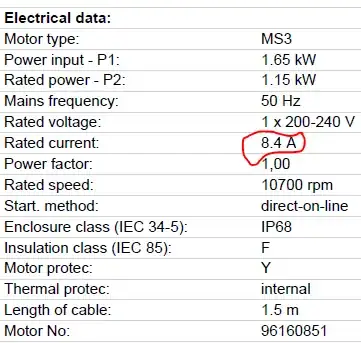 Motor Electrical Data