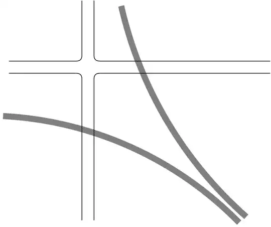 very crude diagram of intersection configuration
