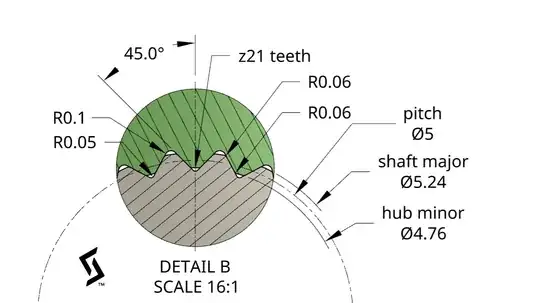 detail drawing of spline