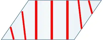 cofferdam strutting arrangement for an abutment