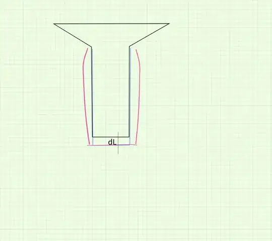 shear stress on bolt.