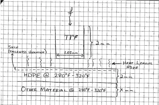 More Descriptive Image