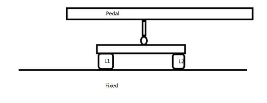 load cell seesaw