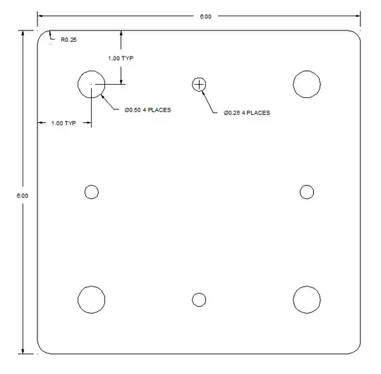Object with places dimensions.