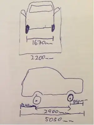 more legible dimensions