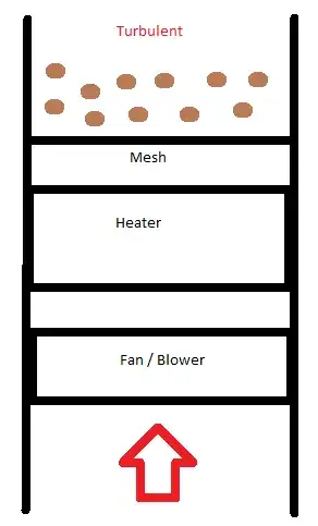 Copper pipe diagram