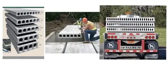 Voided Slab Examples