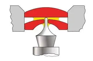 Jeweled bearing from wikimedia commons