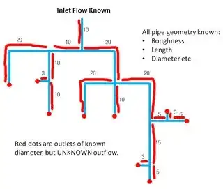 Annotated diagram - lengths approximated to resistances