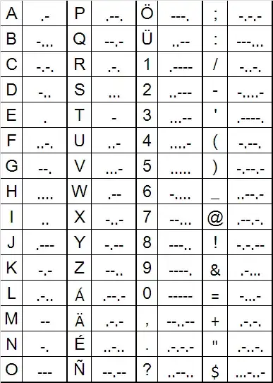 enter image description here