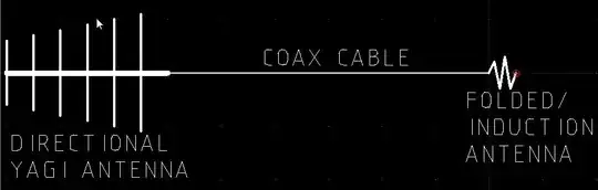 Antenna System2, Rx/Tx-Tx/Rx induction