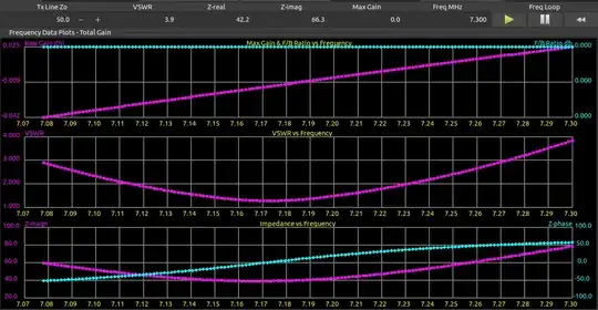 With 20 Ohm Resistor