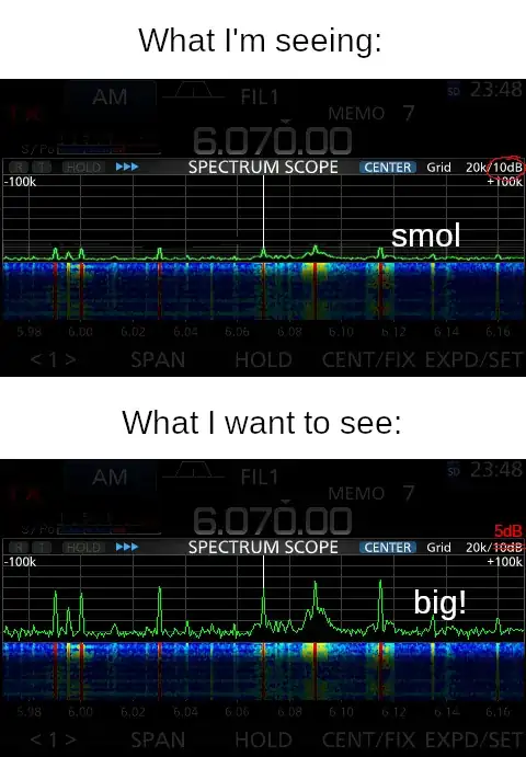 Compound image of two Icom 7300 screenshots, one with a small and the other with a large deflection of the spectrum scope.