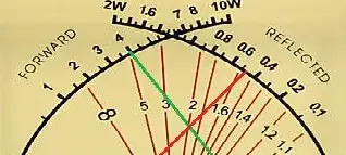 Dual Needle SWR Meter