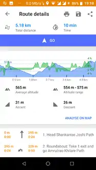 Indicaciones para navegación