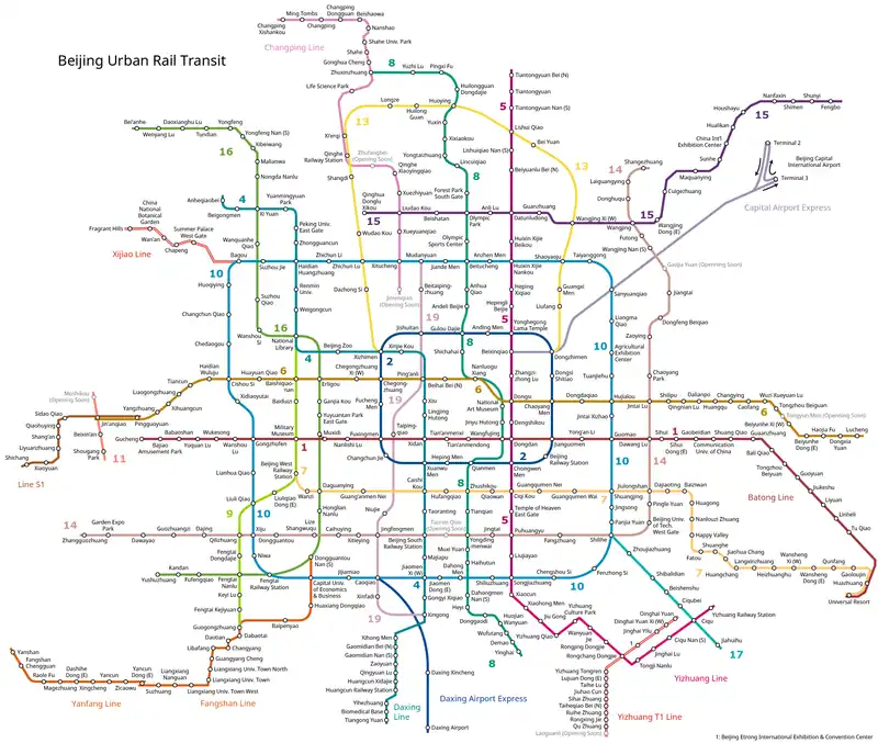 Beijing Subway Map