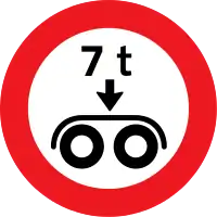 Denmark:maxbogieweight=7