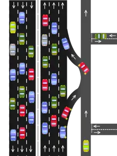 One example for Característica : Vía de servicio