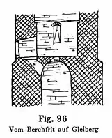 bergfrit Gleiberg - schéma