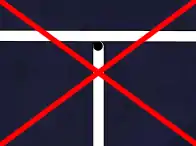 An incorrectly drawn road junction