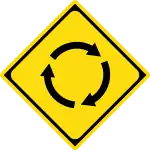 警戒標識「ロータリーあり（201の2）」