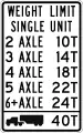 Ohio:maxweight=10 stmaxweight:hgv:conditional=10 st @ (axles=2); 14 st @ (axles=3); 18 st @ (axles=4); 22 st @ (axles=5); 24 st @ (axles>=6)maxweight:hgv_articulated=40 st(specify unit as short tons)