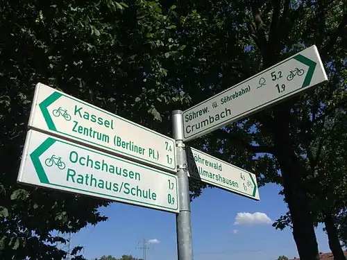 Destination guideposts of the basic network (arrow type) / Zielwegweiser des Grundnetzes (Pfeilwegweiser)