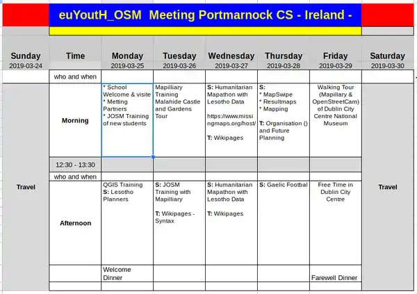 JOSM, Mapillary, MapSwipe  Portmarnock Comunity School