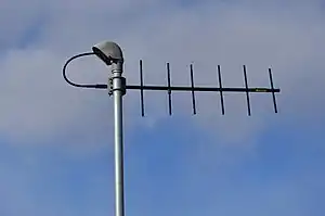 Yagi Antenna