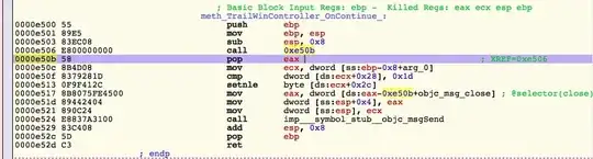 Disassembly listing containing an instruction call 0xe50b at address 0xe506, immediately followed by pop eax at address 0xe50b
