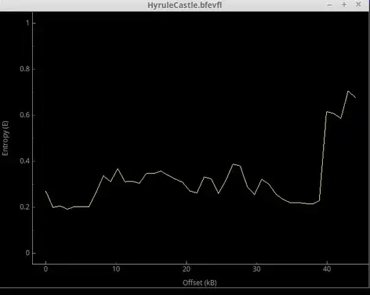 binwalk entropy scan