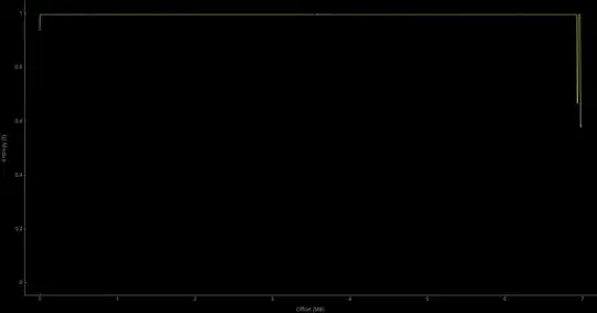 binwalk entropy plot