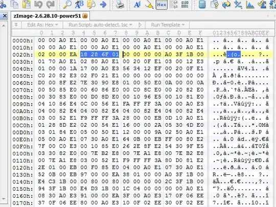 010 Editor showing the zImage