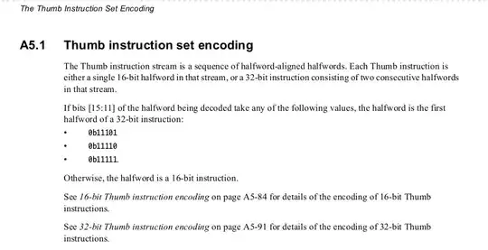 Thumb instruction set encoding