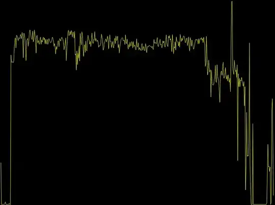 CleverDOg camera firmware entropy plot (cropped)
