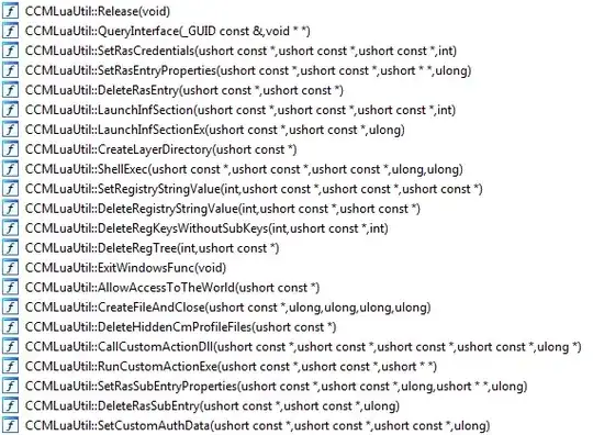 excerpt of IDA's understanding of the cmlua.dll functions with debug symbols applied