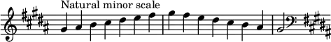 {
\omit Score.TimeSignature \relative c'' {
\key gis \minor \time 7/4 gis^"Natural minor scale" ais b cis dis e fis gis fis e dis cis b ais gis2
\clef F \key gis \minor
} }