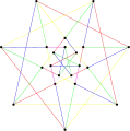 The chromatic index of the Brinkmann graph is 5.