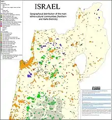 Geographycal distribution of the main ethno-cultural communities Haifa and Northern districts