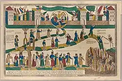 Folk art allegorical map "The 3 Roads to Eternity" from Matthew 7:13-14  by the woodcutter Georgin François (1801–1863) in 1825.