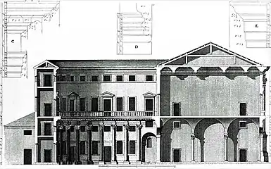 Cross section (Ottavio Bertotti Scamozzi, 1776)