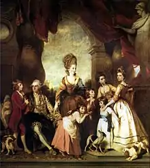 The Family of the Duke of Marlborough (1778)