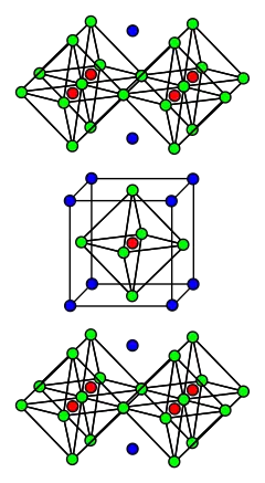 strontium ruthenate unit cell