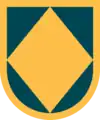 XVIII Airborne Corps, NCO Academy